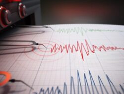 Gempa M 6,5 Guncang Kabupaten Garut Jawa Barat