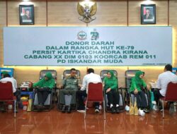 Dalam Rangka Hut Ke 79 Tahun Persit KCK Dim 0103 Gelar Donor Darah