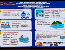 Data Kerusakan Banjir Berubah Drastis, Publik: “Ini Koreksi atau Sulap?”